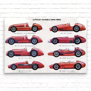 Ferrari 1948 - 1960 Fórmula 1 Modelos de coches Vintage Race Advertising Poster - Art Print - Decoración de pared