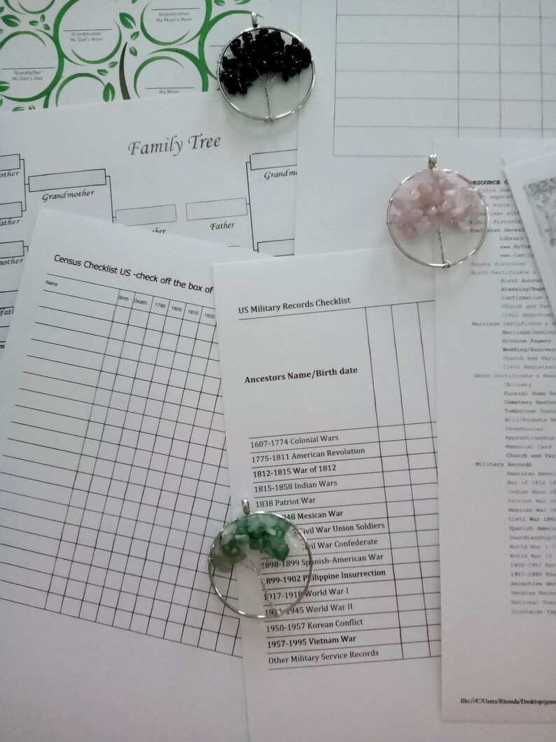 GENEALOGY PDF FILE Download Fillable Forms. Genealogy Bundle. Family ...