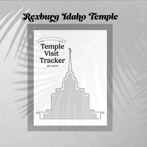 Rastreador de objetivos de visitas al Templo de Rexburg: 500 y 1000 visitas