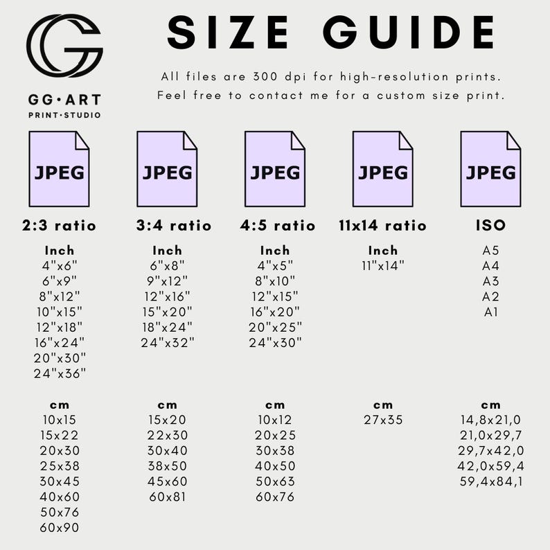 May include: A size guide for digital prints, showing different aspect ratios and corresponding measurements in inches and centimeters. The guide includes standard paper sizes like A5, A4, A3, A2, and A1.