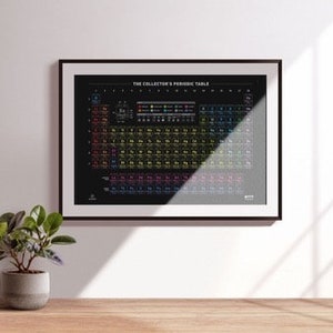 Periodic Table of the Elements Poster for collectors and science enthusiasts, 19x27&quot; (48 x 68 cm), poster only, Made in Italy