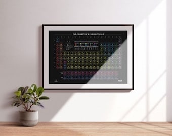Periodic Table of the Elements Poster for collectors and science enthusiasts, 19x27" (48 x 68 cm), poster only, Made in Italy