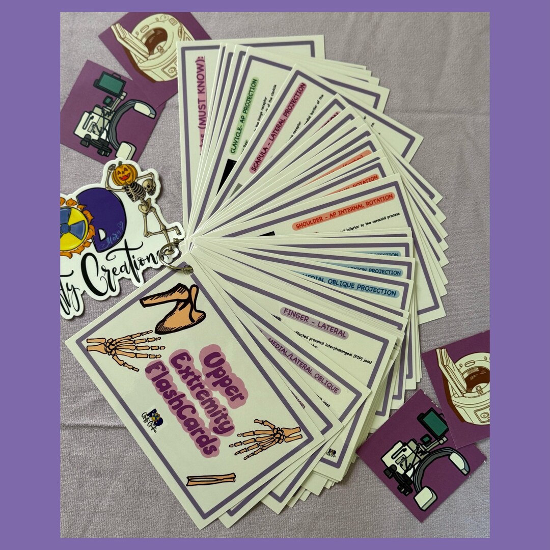 Radiologic Tech Upper Extremity Flashcards - X-ray Tech Flashcards ...