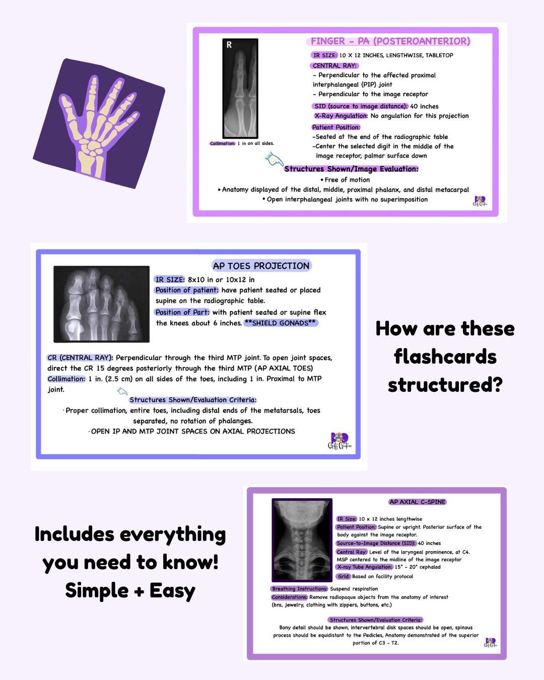 2026 Radiologic Tech Upper Extremity Flashcards | X-ray