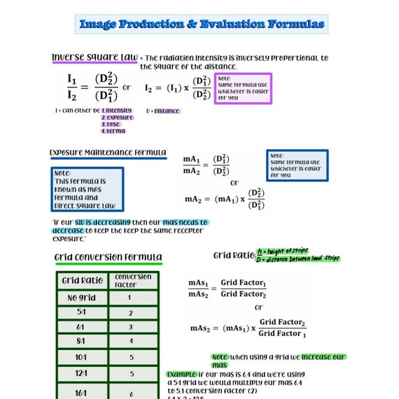 Radiology Xray Technologist Formulas for Physics Image Etsy