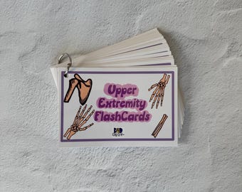 2026 Radiologic Tech Upper Extremity Flashcards | X-ray