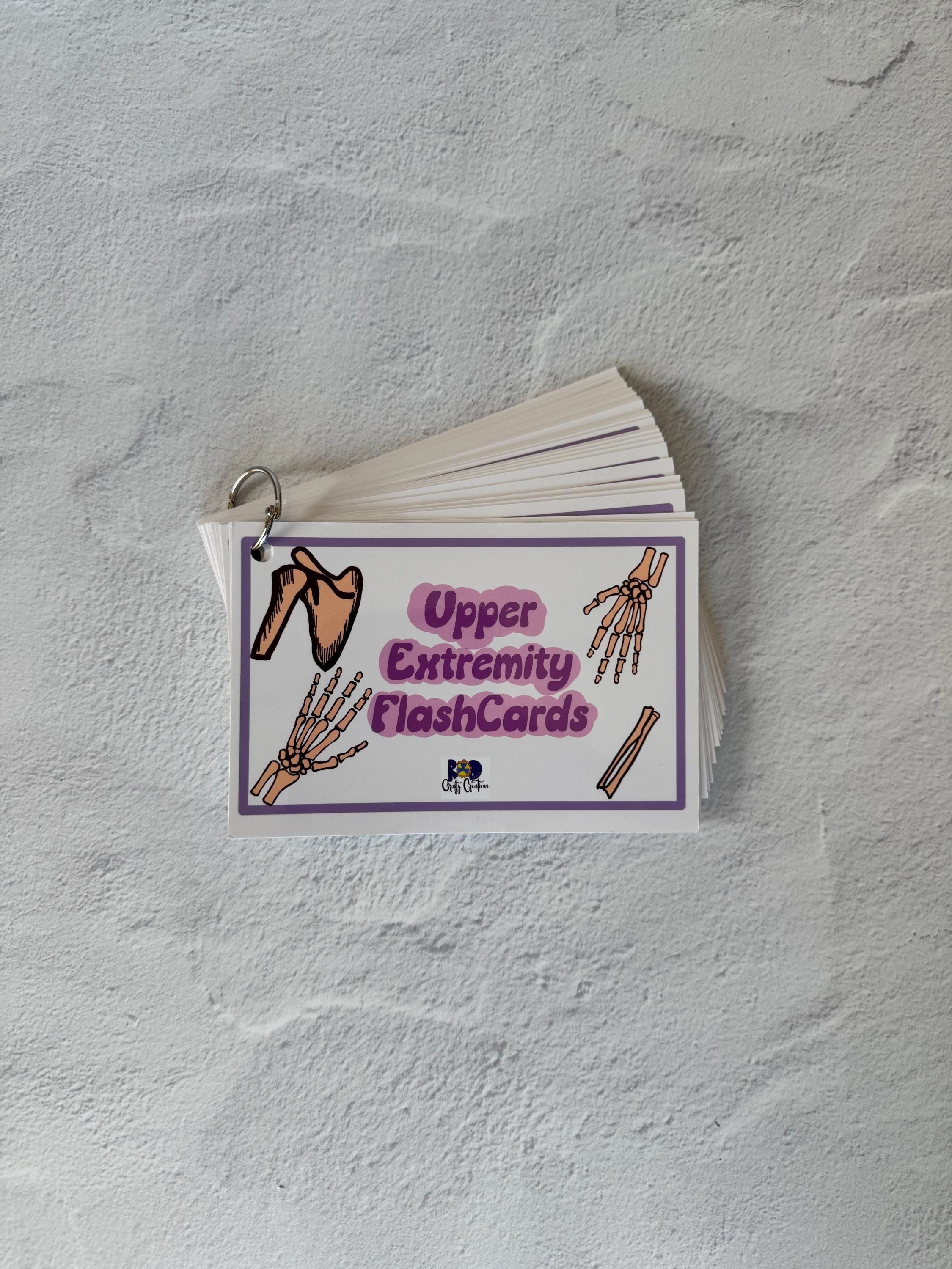 2026 Radiologic Tech Upper Extremity Flashcards | X-ray