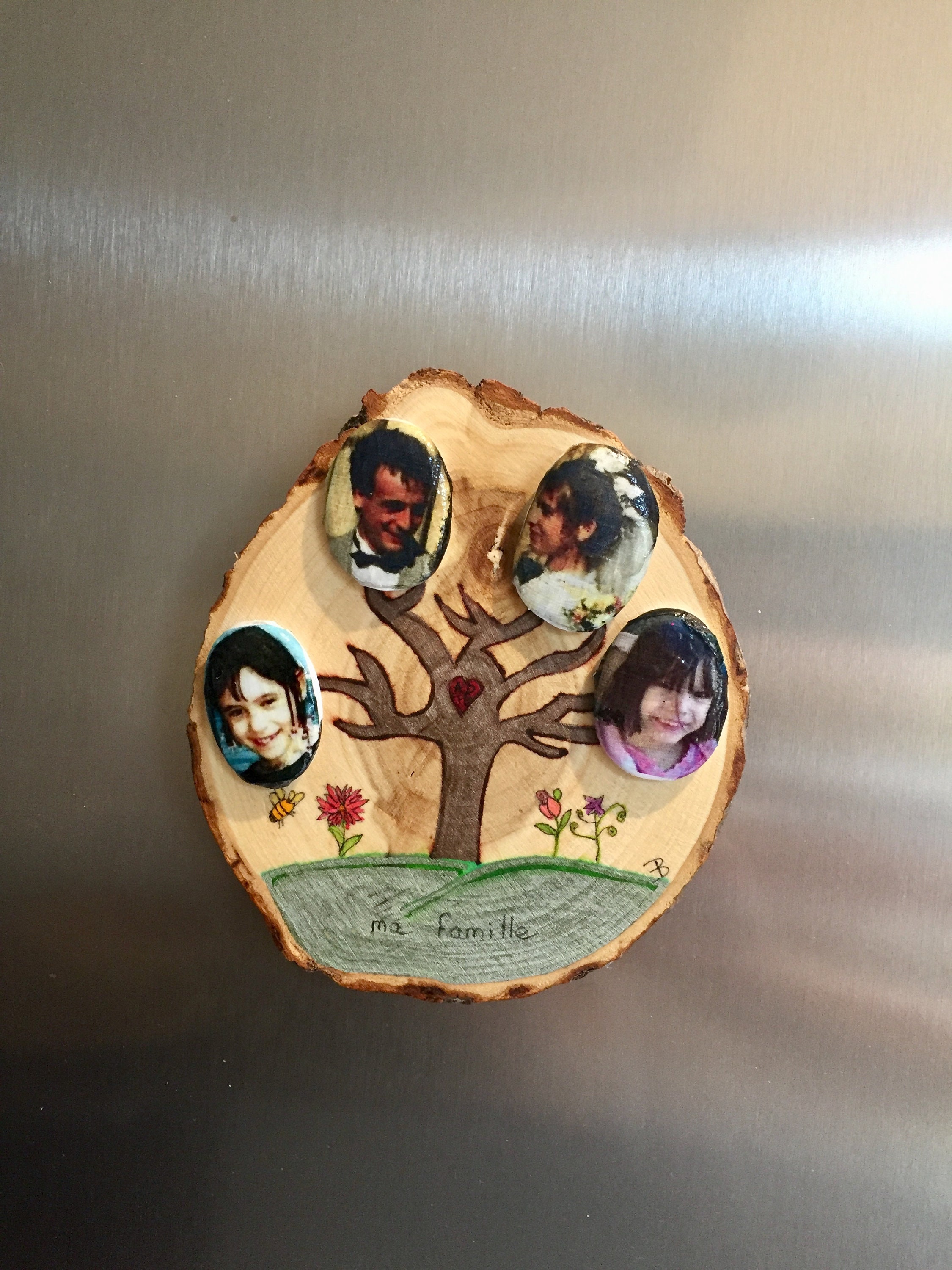 Commandez Votre Magnet | Arbre Généalogique ou Décor