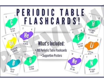 Periodic Table Flashcards