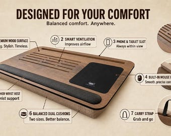 Cushioned Laptop Lap Desk, Mouse Pad, Phone Tablet Holder