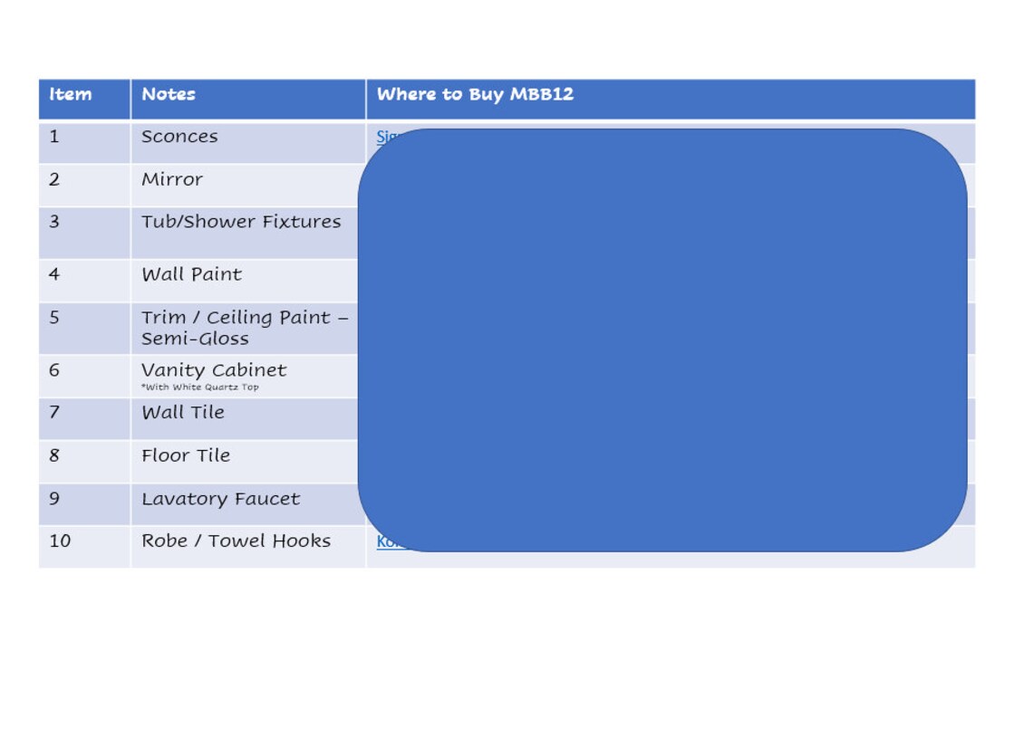 Bathroom Finishes and Fixtures Navy and Gold 2.0 Designer Etsy