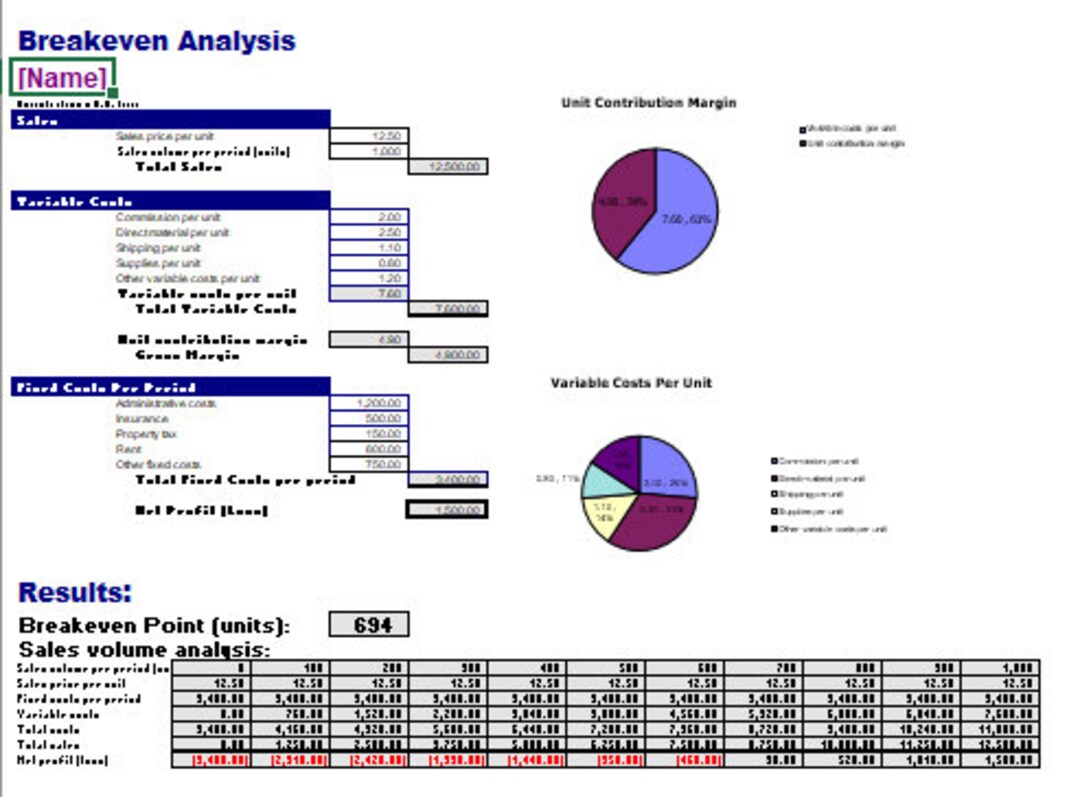 Breakeven Analysis Excel Template Etsy Breakeven Analysis Excel Template Etsy