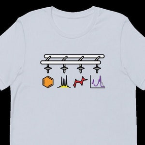 Camisa de Química / Química Orgánica / Regalo de Ciencia / Regalo de Graduación / Swag químico / Moléculas / Orgo / Ochem