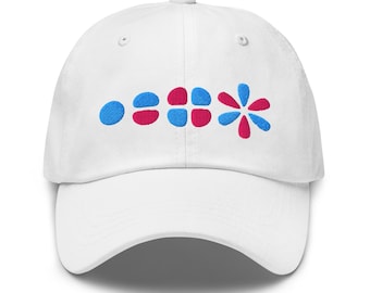 Orbitales atómicos de s a f Hat - Química