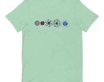 Camisa química - modelos atómicos de Dalton a Quantum