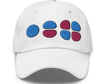 Sombrero de papá - Orbitales atómicos s a d