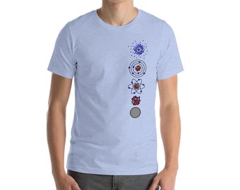 Camisa química - modelos atómicos de Dalton a Quantum, vertical