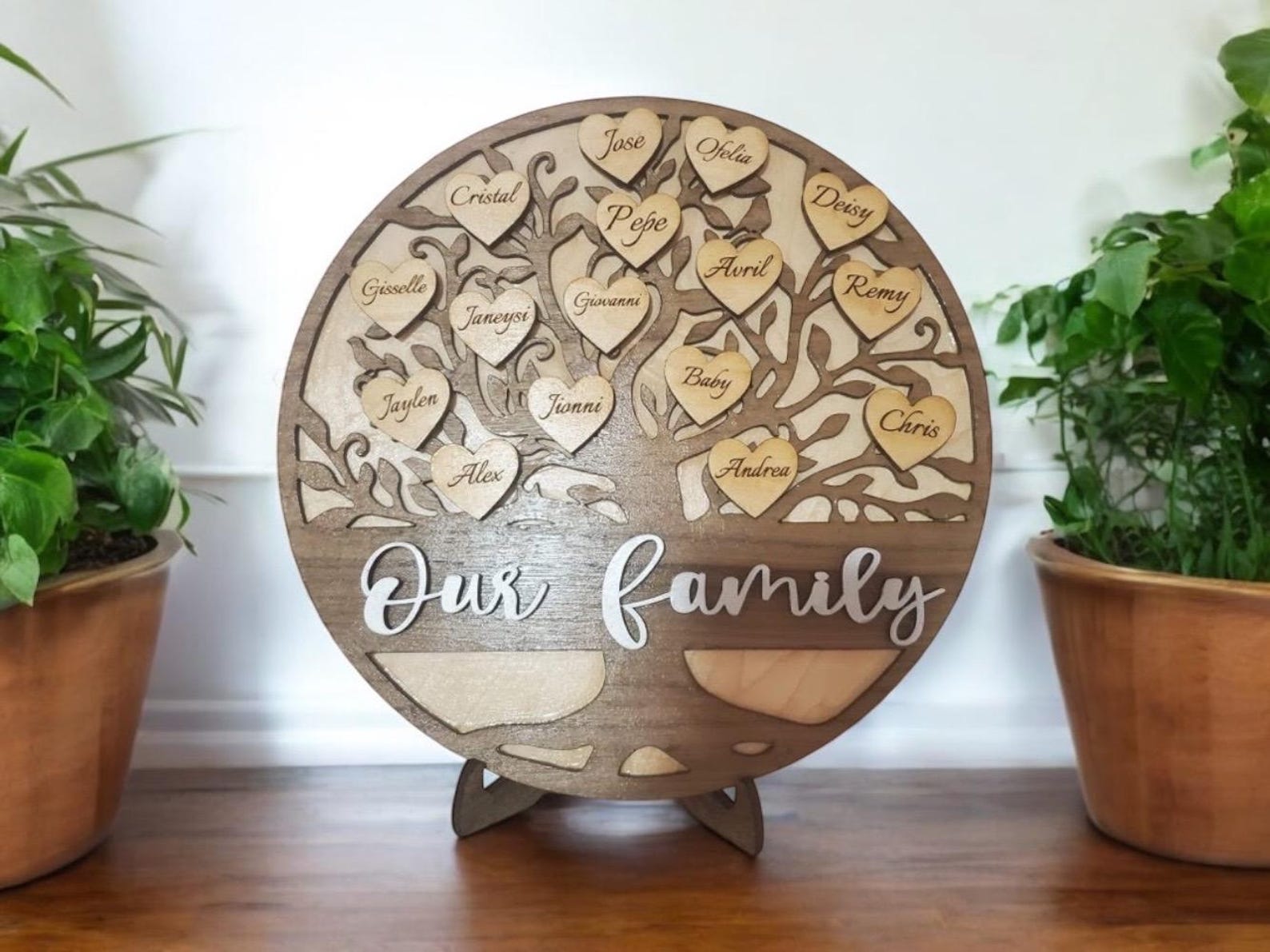 Personalized Wooden Family Tree Sign • Custom Engraved Hearts Plaque - Etsy