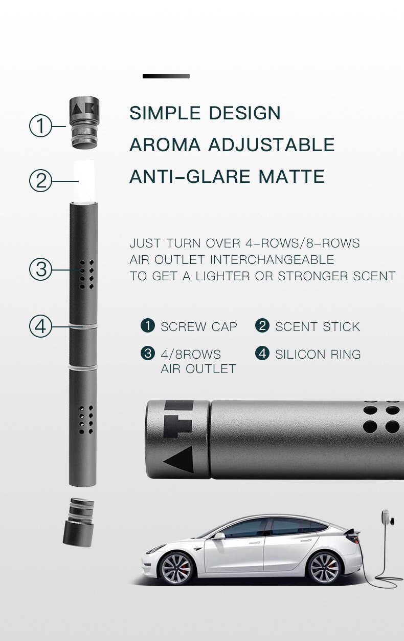 S3XYWORLD™ Invisible Refillable Air Freshener for Tesla Model Etsy UK