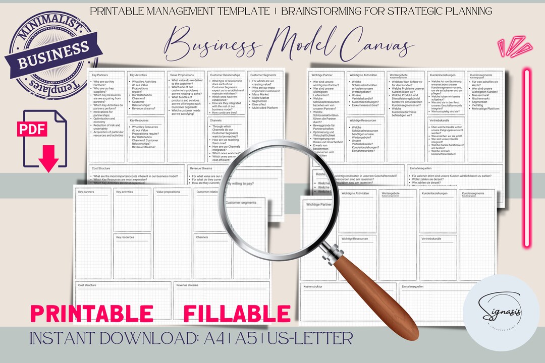 Business Model Canvas Printable Management Template Brainstorming on ...