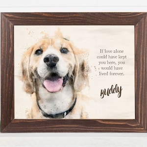 Custom Pet Watercolor Portrait - Dog & Cat Painting from Photo, Pet Memorial Gift, Personalized Pet Loss Art, Unique Home Decor
