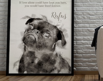 Custom Pet Portrait Watercolor Style Print, Dog Cat Memorial, Personalized Animal Art
