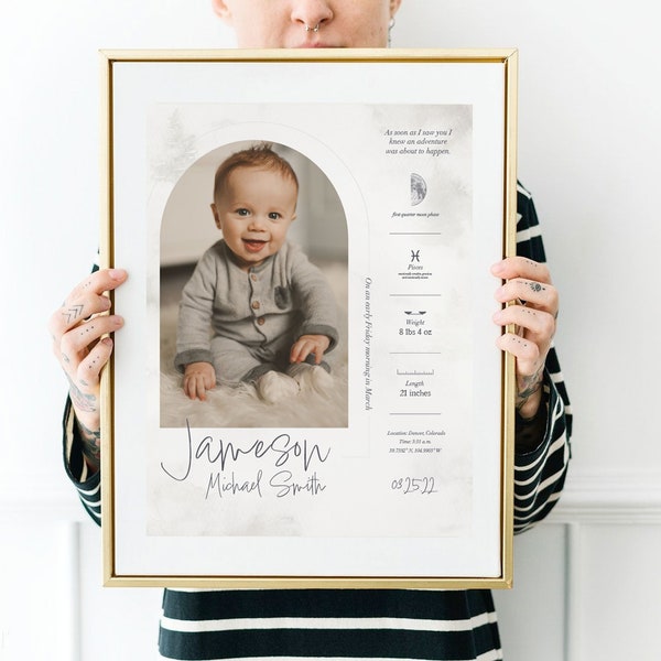 Birth Announcement Print // Birth Sign // Newborn Baby Stats // Birth Details Print // Boho Nursery // Baby Birth Stats //Newborn baby Gift