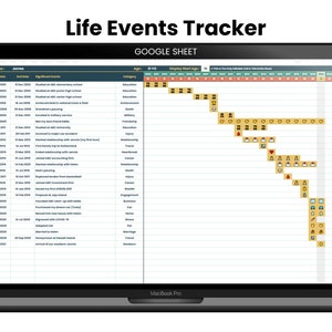 Life Events Tracker [Multi-Year] | Google Sheets Only | Excel Not Supported