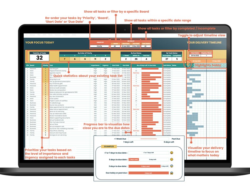 K&ouml;nnte beinhalten: Ein Laptop-Bildschirm zeigt ein Aufgabenverwaltungstool mit einem Rasterlayout. Das Tool erm&ouml;glicht es Benutzern, Aufgaben nach Priorit&auml;t, Board, Startdatum und F&auml;lligkeitstermin zu organisieren. Der Bildschirm zeigt auch einen Fortschrittsbalken an, um zu visualisieren, wie nah Aufgaben an ihrem F&auml;lligkeitstermin liegen. Das Tool soll Benutzern helfen, Aufgaben zu priorisieren und ihre Zeit effektiv zu verwalten.
