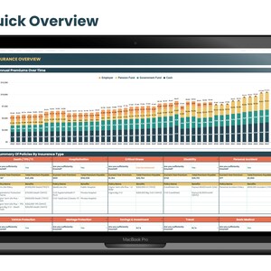 Insurance Policy Tracker [multi-year] | Google Sheets Only | Excel Not ...
