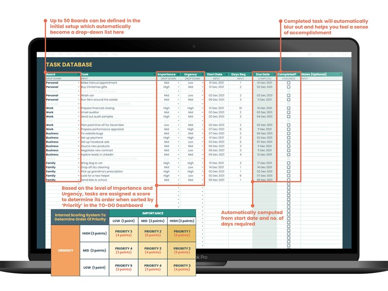 K&ouml;nnte beinhalten: Ein Laptop-Bildschirm zeigt eine Tabellenkalkulation mit einer Aufgaben-Datenbank. Die Tabellenkalkulation enth&auml;lt Spalten f&uuml;r Aufgabe, Board, Wichtigkeit, Dringlichkeit, Startdatum, ben&ouml;tigte Tage, F&auml;lligkeitstermin, abgeschlossen und Notizen. Die Tabellenkalkulation soll Benutzern helfen, ihre Aufgaben zu organisieren und zu priorisieren.