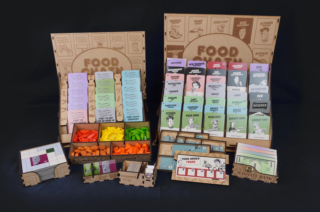 Food Chain Magnate Accessories Card Stand Insert - Etsy Food Chain Magnate Accessories Card Stand Insert - Etsy