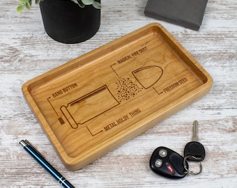 Anatomie eines Pew Catch-All Tabletts | 26x15 cm | Robustes Tablett für Polizei, Militär & Ersthelfer