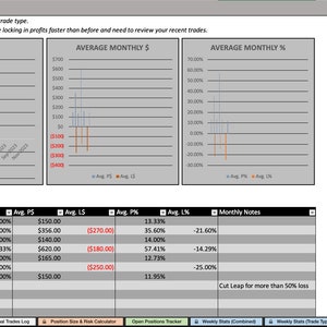 OPTIONS TRADING JOURNAL Excel Spreadsheet | Day Trading Swing Trading ...