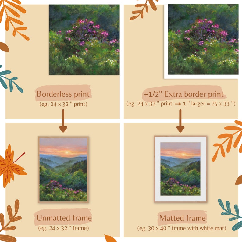 Blue Ridge Oil Painting Print Mountains Panoramic Wall Print Etsy