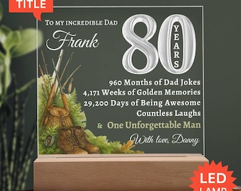 80. Geburtstagsgeschenk für Männer Personalisiertes Geburtstagsgeschenk für Papa - Benutzerdefiniertes Geschenk für Vater wird 80, GRATIS Druck Grußkarte Download