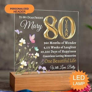May include: A clear acrylic plaque on a rectangular wooden base featuring the text To My Dear Friend Mary 80 Year, 960 Months of Wonder, 4,171 Weeks of Laughter, 29,200 Days of Happiness, Countless Loving Memories, One Beautiful Life, With Love, Betty.