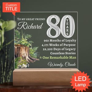 80th  birthday gift for men Personalized Birthday Gift for Him-  Custom Plaque for Male Friend Turning 80, FREE Print Greeting Card Download