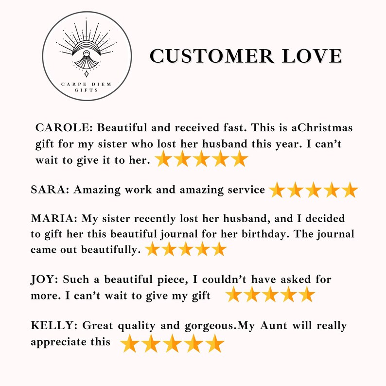 a letter from a customer to a customer