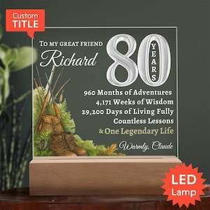 80th  birthday gift for men Personalized Birthday Gift for Him-  Custom Gift for Male Friend Turning 80, FREE Print Greeting Card Download