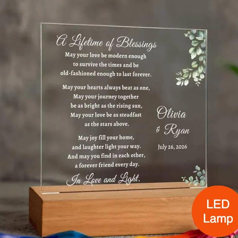 Christian Blessing Plaque - Etsy