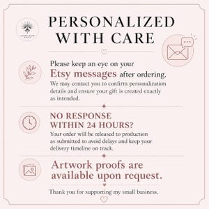 text that provides instructions for handling an order placed on Etsy. It includes information about keeping an eye on the order, confirming personalization details, and ensuring the gift is created exactly as intended. The text also mentions that no response within 24 hours is expected, and that artwork is available upon request. The image does not contain any visual elements, such as images or logos, and does not describe each one individually. It is a single, continuous text block.