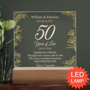 Golden Anniversary Personalized 50 year Anniversary Gift for Couple Married in 1975 - Custom Anniversary Gift for Parents