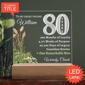 80th  birthday gift for men Personalized Birthday Gift for Him-  Custom Gift for Male Friend Turning 80, FREE Print Greeting Card Download