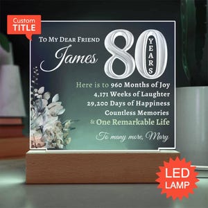 80th birthday gift for men Personalized Birthday Gift for Him-  Custom Plaque for Male Friend Turning 80 + FREE Printable Card Download
