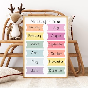 Monate des Jahres Wandkunst, Klassenzimmer Lernposter, Montessori Printables, Kinderwandkunst, Spielzimmer Poster