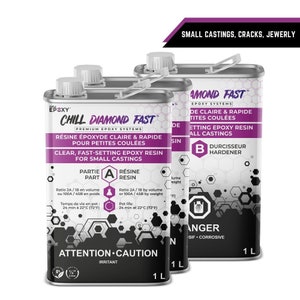Fast Setting UV-Resistant Clear Casting Epoxy Kit for small castings