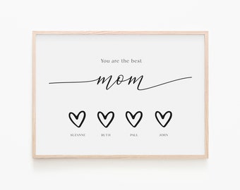 Personalized Mother's Day Gift | Thoughtful Family Gifts | Meaningful Moms Gift | Son to Mother Gift | Wife Gift Mother's Day | Parents gift