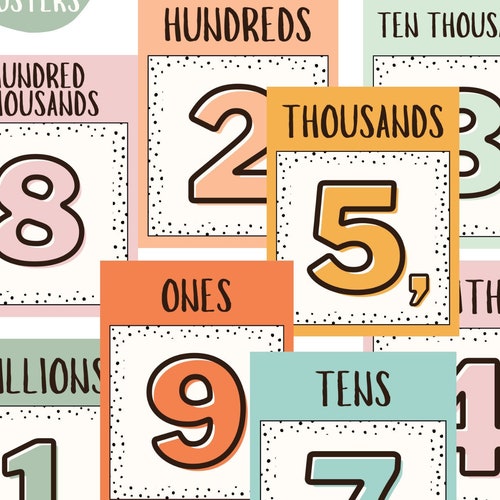 Groovy Boho Work Coming Soon Posters - Etsy