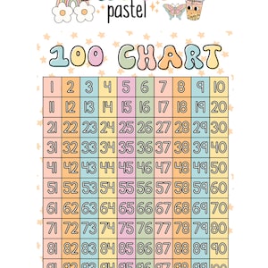 May include: A pastel-colored 100 chart with numbers 1 through 100 in a grid. The chart is surrounded by stars and has a groovy pastel title at the top.